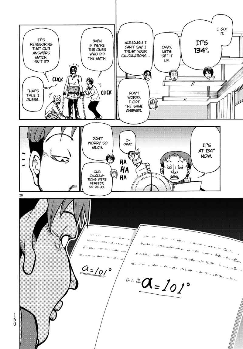 Grand Blue Dreaming Manga Chapter 32 page 20 - The Charpy Impact Test