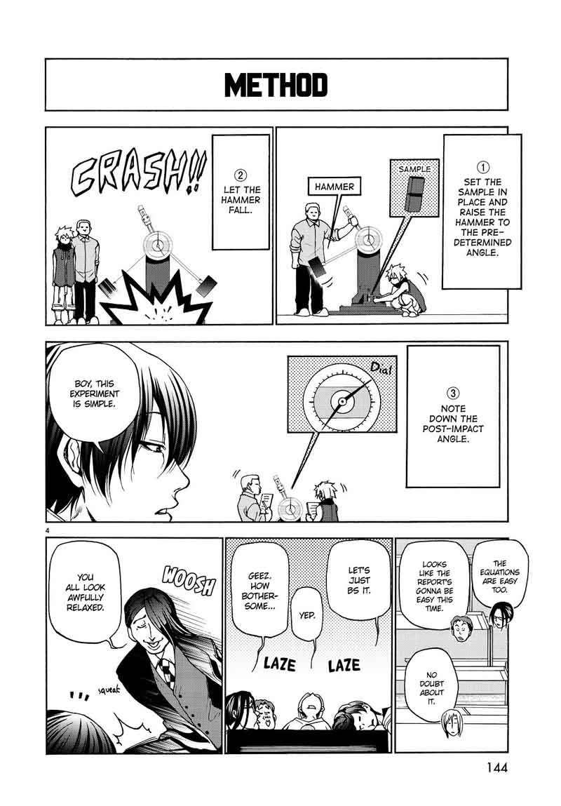 Grand Blue Dreaming Manga Chapter 32 page 4 - The Charpy Impact Test