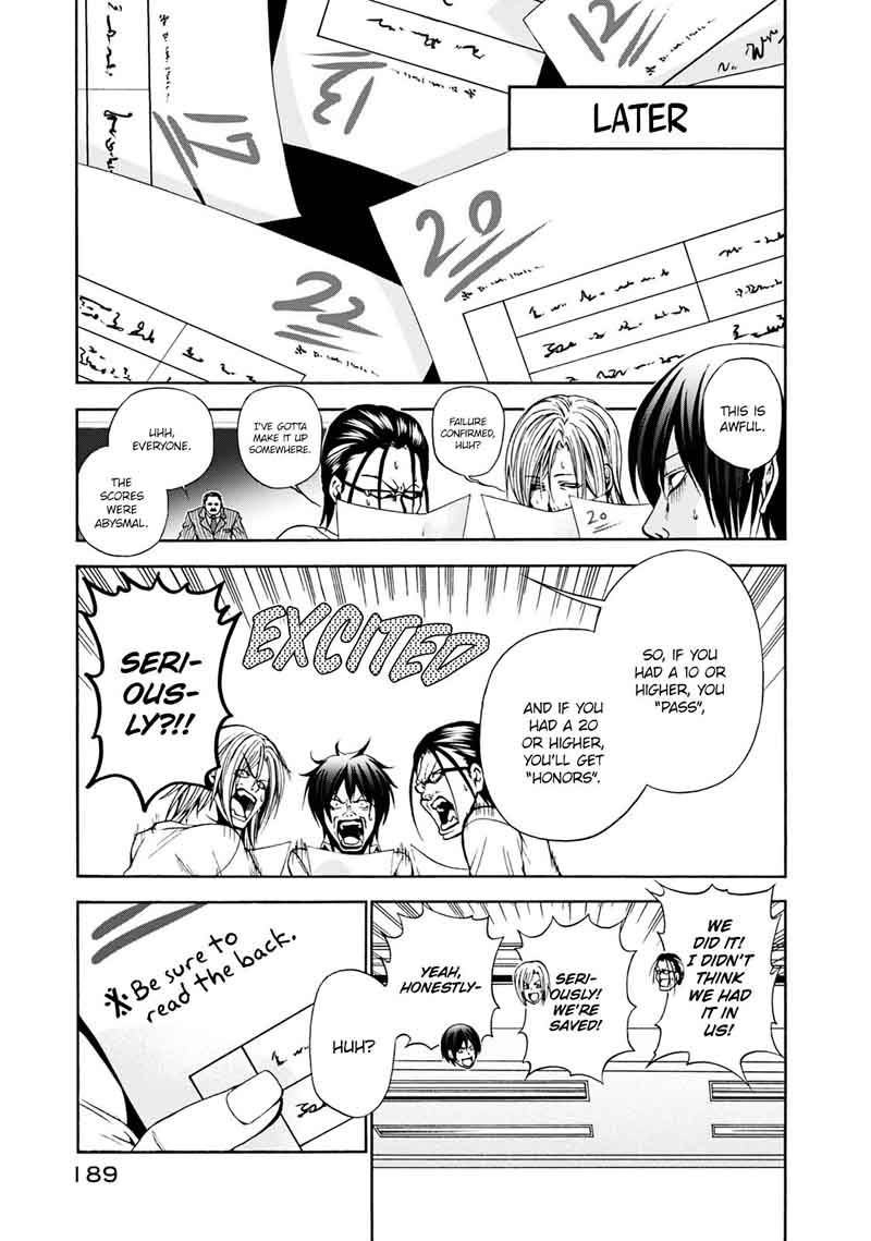 Grand Blue Dreaming Manga Chapter 8 page 53 - Boycon