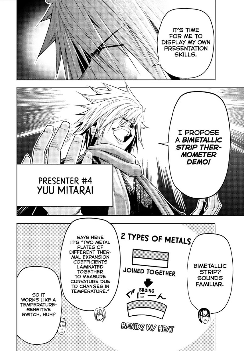 Grand Blue Dreaming Manga Chapter 90 page 16 - Presentation