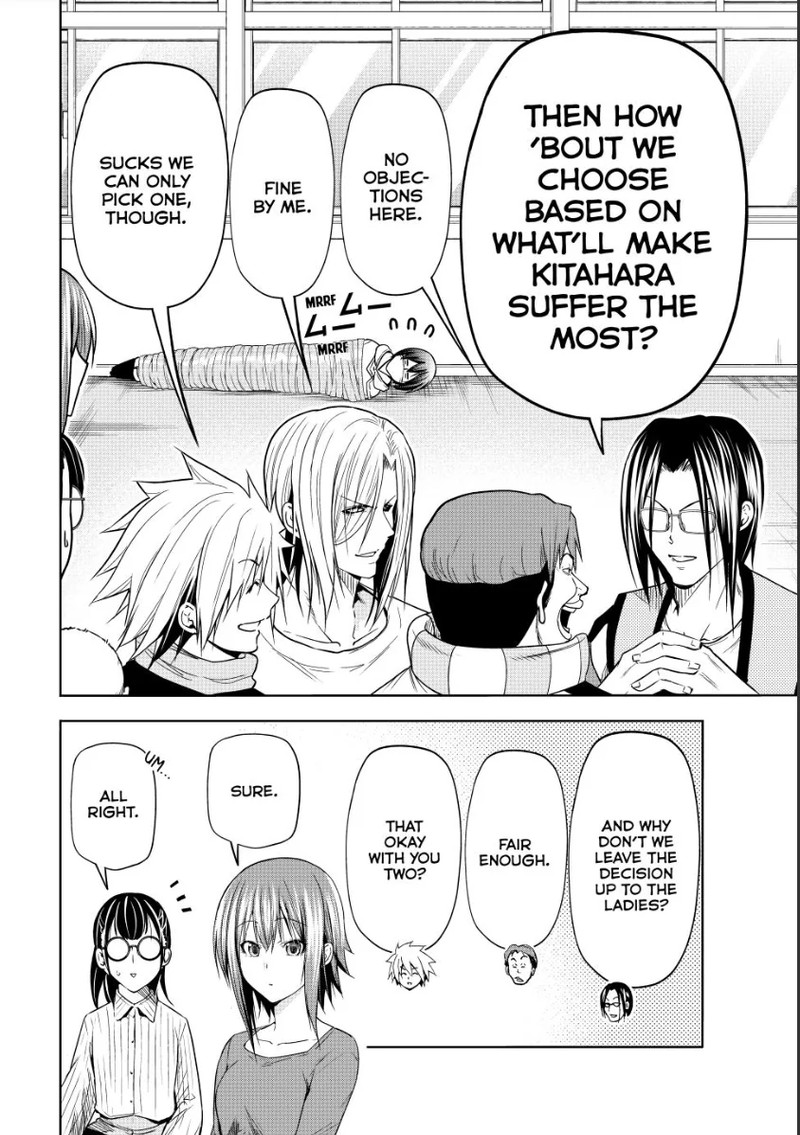 Grand Blue Dreaming Manga Chapter 90 page 8 - Presentation